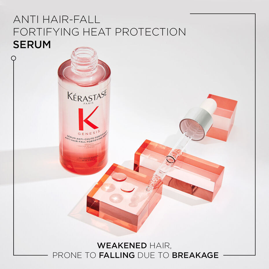 Genesis Anti-Breakage Fortifying Hair Serum