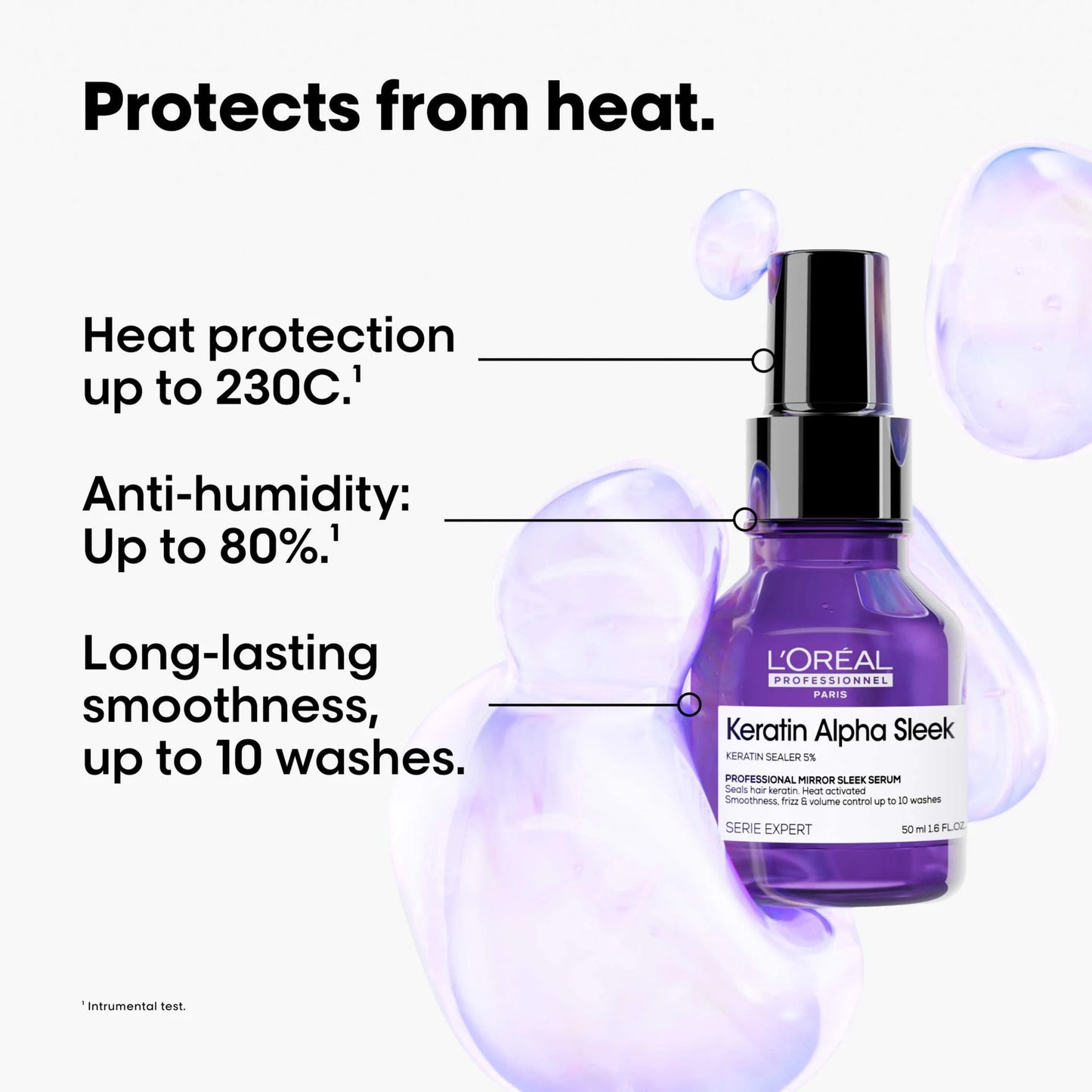 Keratin Alpha Sleek Mirror Sleek Serum