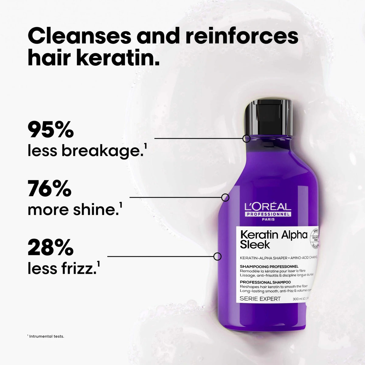 Keratin Alpha Sleek sulfate free shampoo