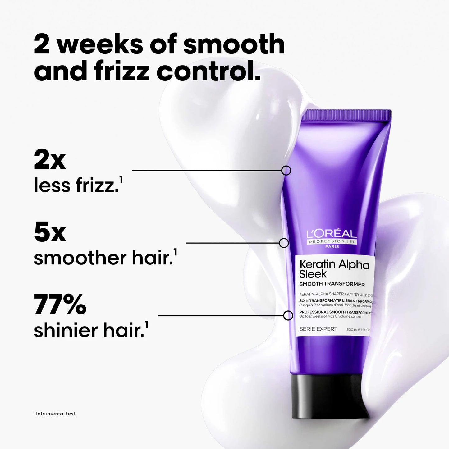 Keratin Alpha Sleek Smooth Transformer for long-lasting smoothness, frizz & volume control.